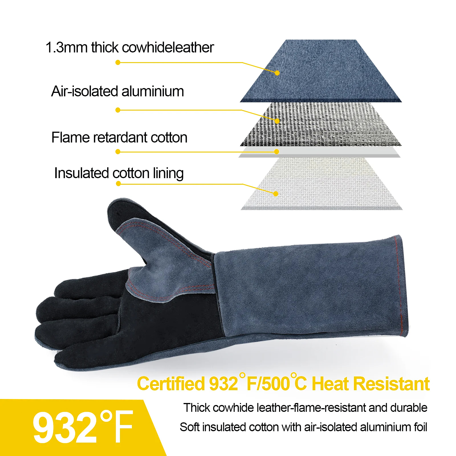 HZXVOGEN 16inch Welding Gloves - Heat Resistant Glove のレビューと価格