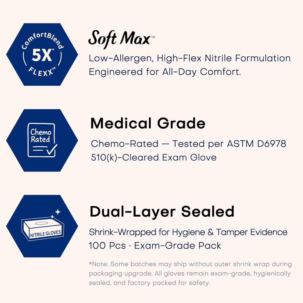 Nitrile Exam Gloves, 1000Pcs L - Exam Glove Nitrile のレビューと価格